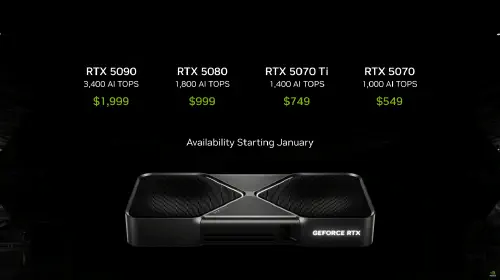 assets/NVIDIA-GeForce-RTX-5090-_1-1456x819.png