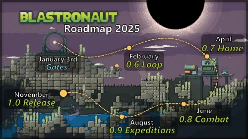 assets/blastronaut-2025-roadmap-indie-sandbox-game-explosions-perfoon.jpg