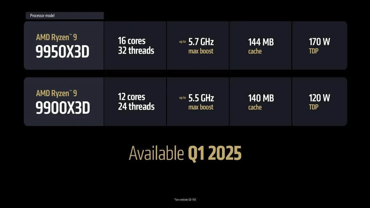 ZjVq4TYdiEYNetp49cmBte-1200-80