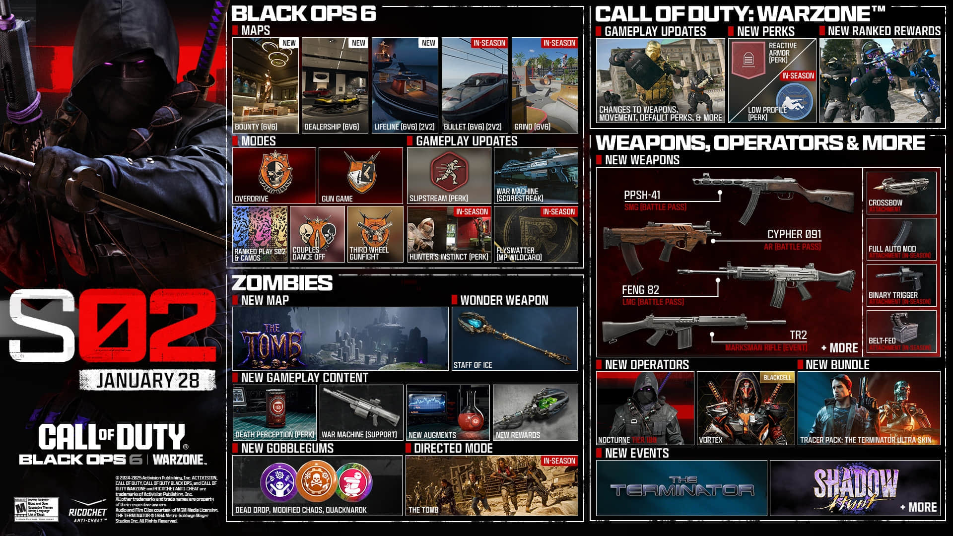 bo6-season-2-content