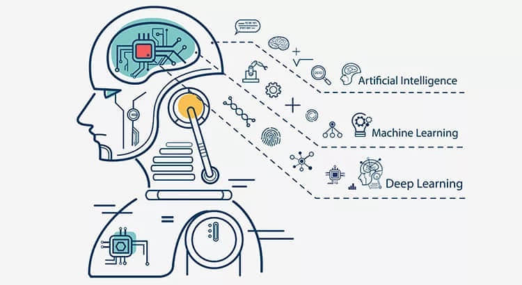 ai_blog1