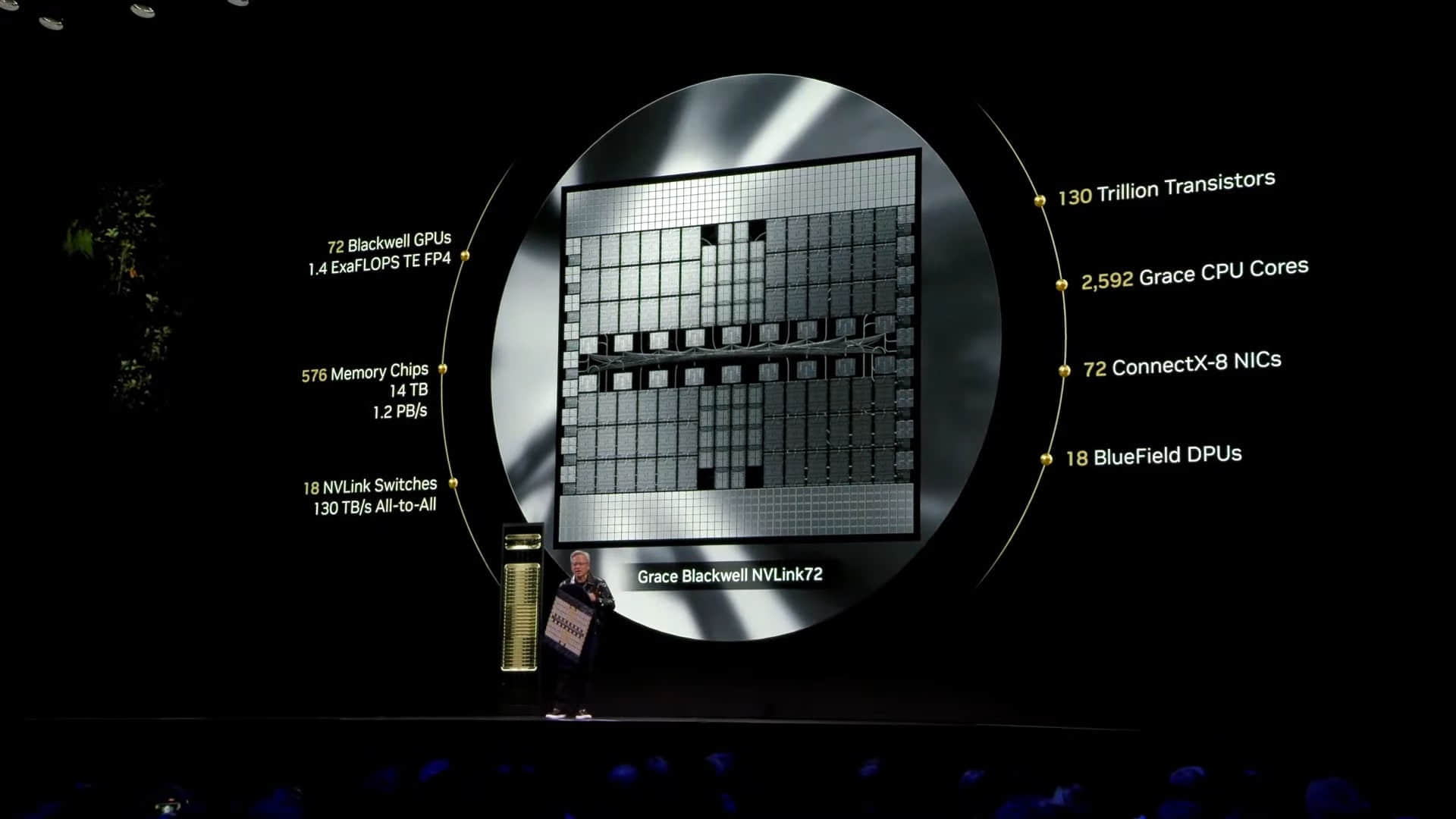 NVIDIA-CEO-Keynote-Livestream-_-CES-2025-1-44-57-screenshot