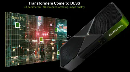 assets/NVIDIA-DLSS-RTX-GPUs-1456x842.jpg