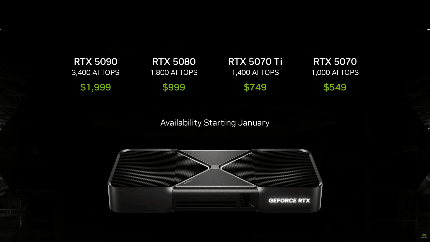 NVIDIA-GeForce-RTX-5090-_1-1456x819
