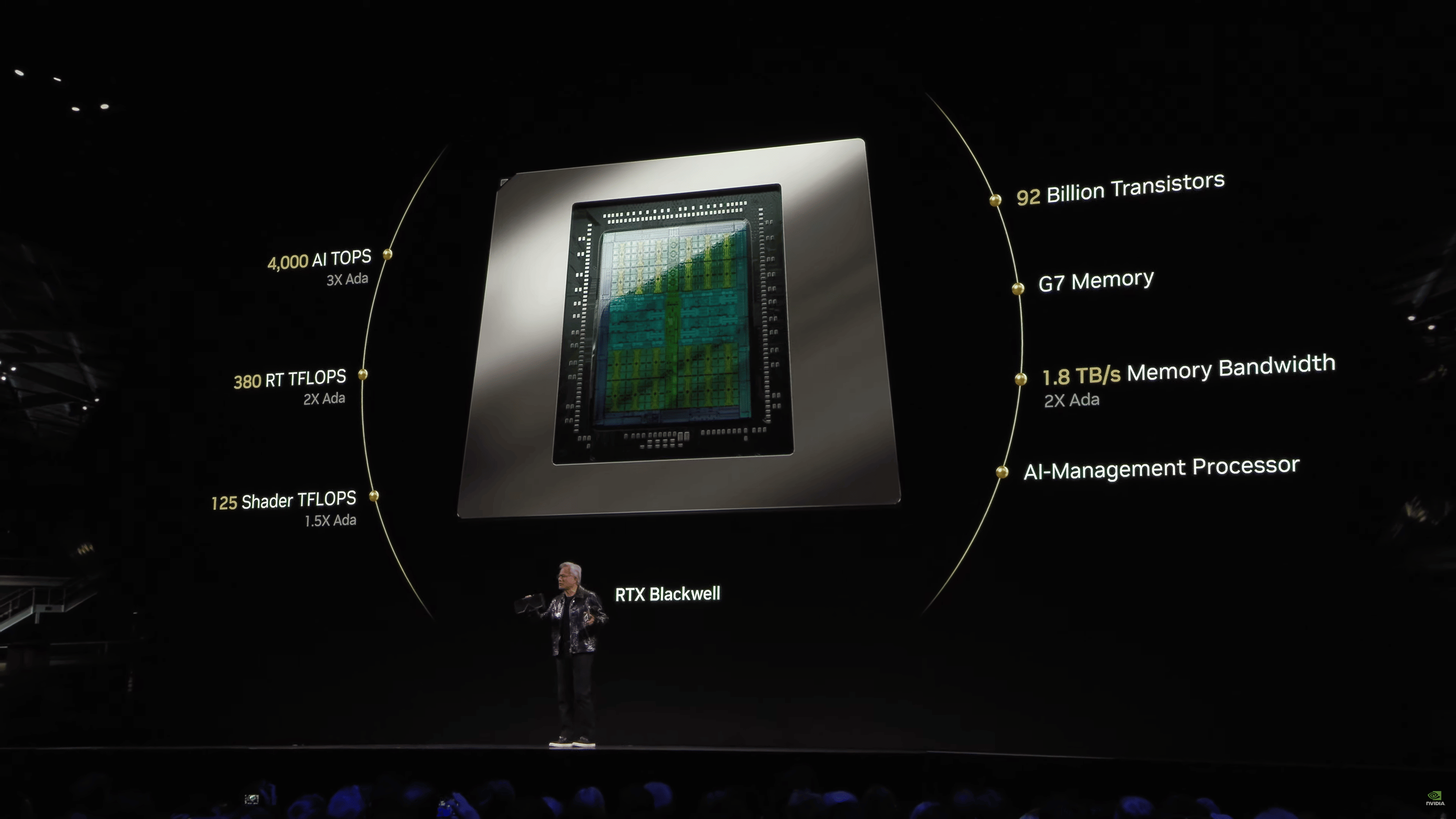 NVIDIA-GeForce-RTX-5090-_3