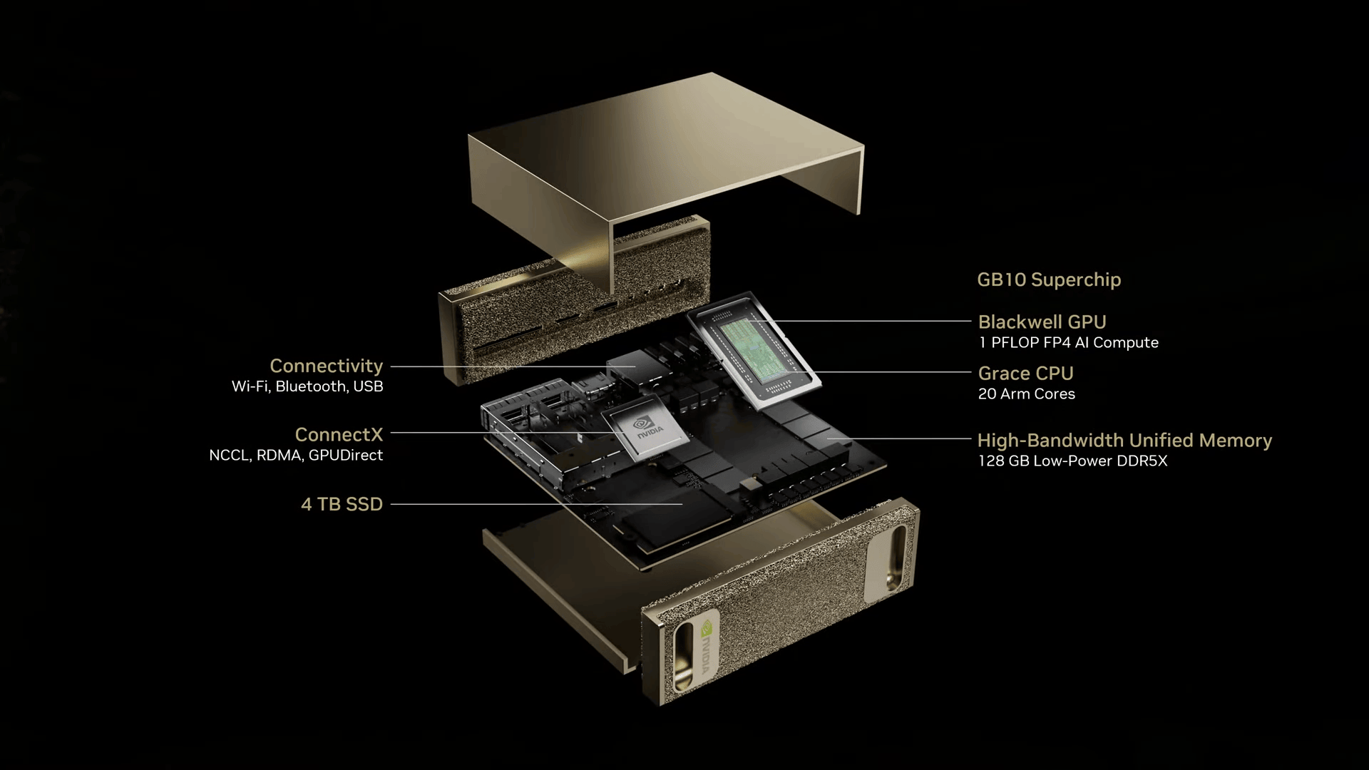 NVIDIA-CEO-Jensen-Huang-Keynote-at-CES-2025-1-26-5-screenshot