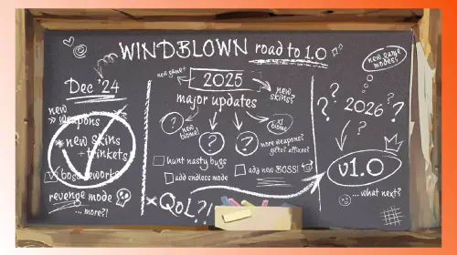 assets/windblown-roadmap-1-min.jpg