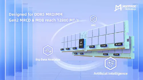 assets/montage-technology-delivers-gen2-mrcd-mdb-engineering-samples-for-ddr5-mrdimm-1.jpg
