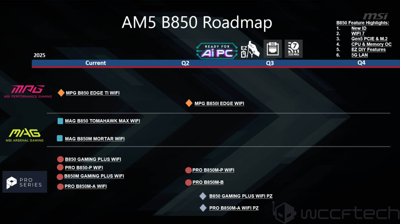 MSI-AM5-B850-Motherboards-AMD-Ryzen-X3D-CPUs