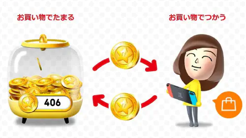 assets/my-nintendo-gold-point-20250218-328814-header.jpeg