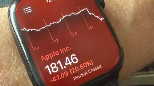 assets/63250-131414-000-lead-Watch-Stocks-xl.jpeg