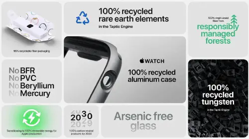 assets/63315-131563-apple-environmental-xl.jpeg