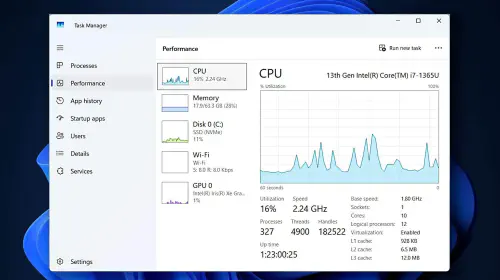assets/Task-Manager-performance-tab-overview-screenshot-1.jpeg
