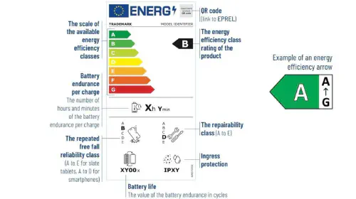 assets/64096-133456-EU-energy-xl.jpeg