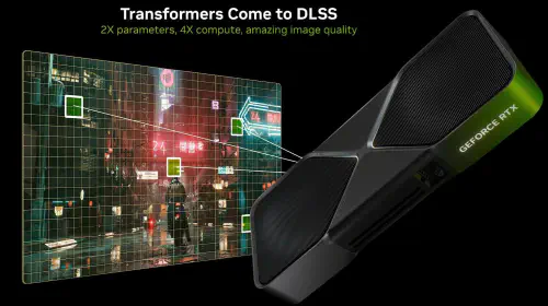 assets/NVIDIA-DLSS-RTX-GPUs.jpeg