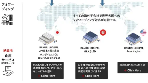 assets/bandai-logipal-20250725-350591-header.jpeg