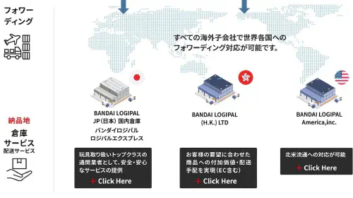 assets/bandai-logipal-20250725-350591-header.jpeg