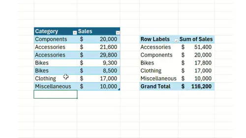 assets/Excel-Pivot-Tables.jpeg