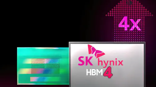 assets/SK-hynix-HBM4-High-Bandwidth-Memory.jpeg