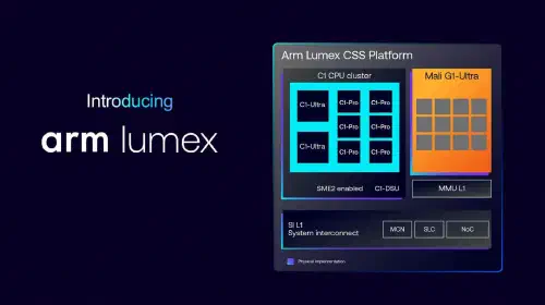 assets/Arm-Lumex-1.jpeg