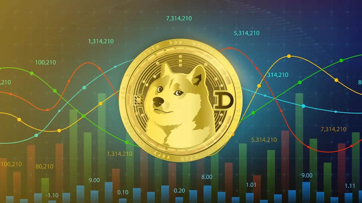 64761ab602aee844d7a57aa1_2.How20to20Mine20Dogecoin