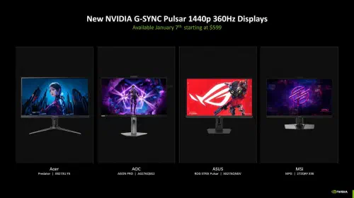 assets/NVIDIA-G-Sync-Pulsar-Monitors-_4-scaled.jpeg