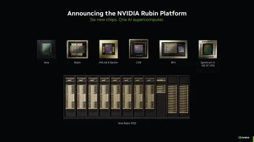 assets/NVIDIA-Rubin-AI-Platform-_7-scaled.jpeg