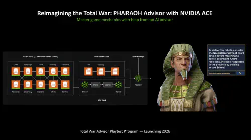 assets/Total-War-Pharaoh-AI-Powered-Advisor-HD-scaled.jpeg