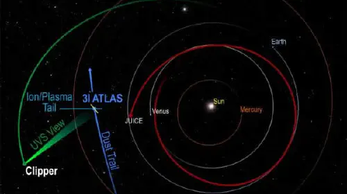 assets/europa-clipper-observes-interstellar-comet-3i-atlas.jpeg
