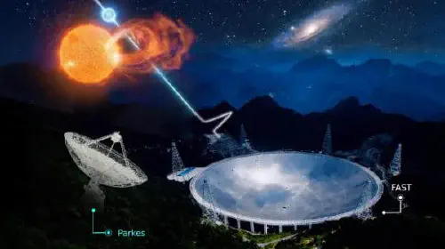 assets/binary-origin-scenario-for-fast-radio-bursts.jpeg