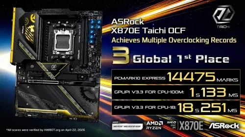assets/ASRock-X870E-Taichi-OCF-Ryzen-9950x3D2-records.jpeg