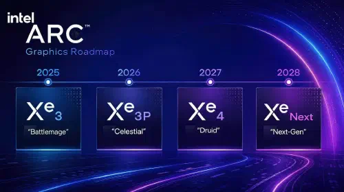 assets/Intel-Arc-Xe3-Xe3P-Xe4-Xe-Next-GPUs.jpeg