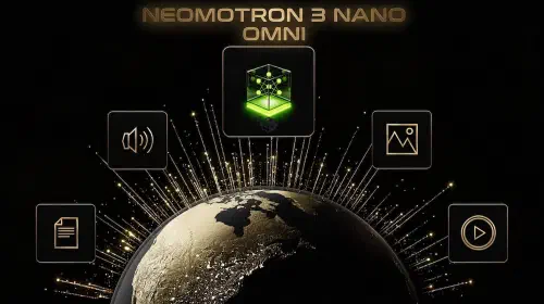 assets/NVIDIA-Neomotron-3-Nano-Omni-AI-Open-Model-Custom.jpeg