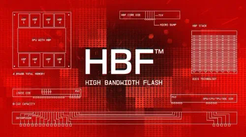 assets/High-Bandwidth-Flash-HBF-NAND-DRAM.jpeg