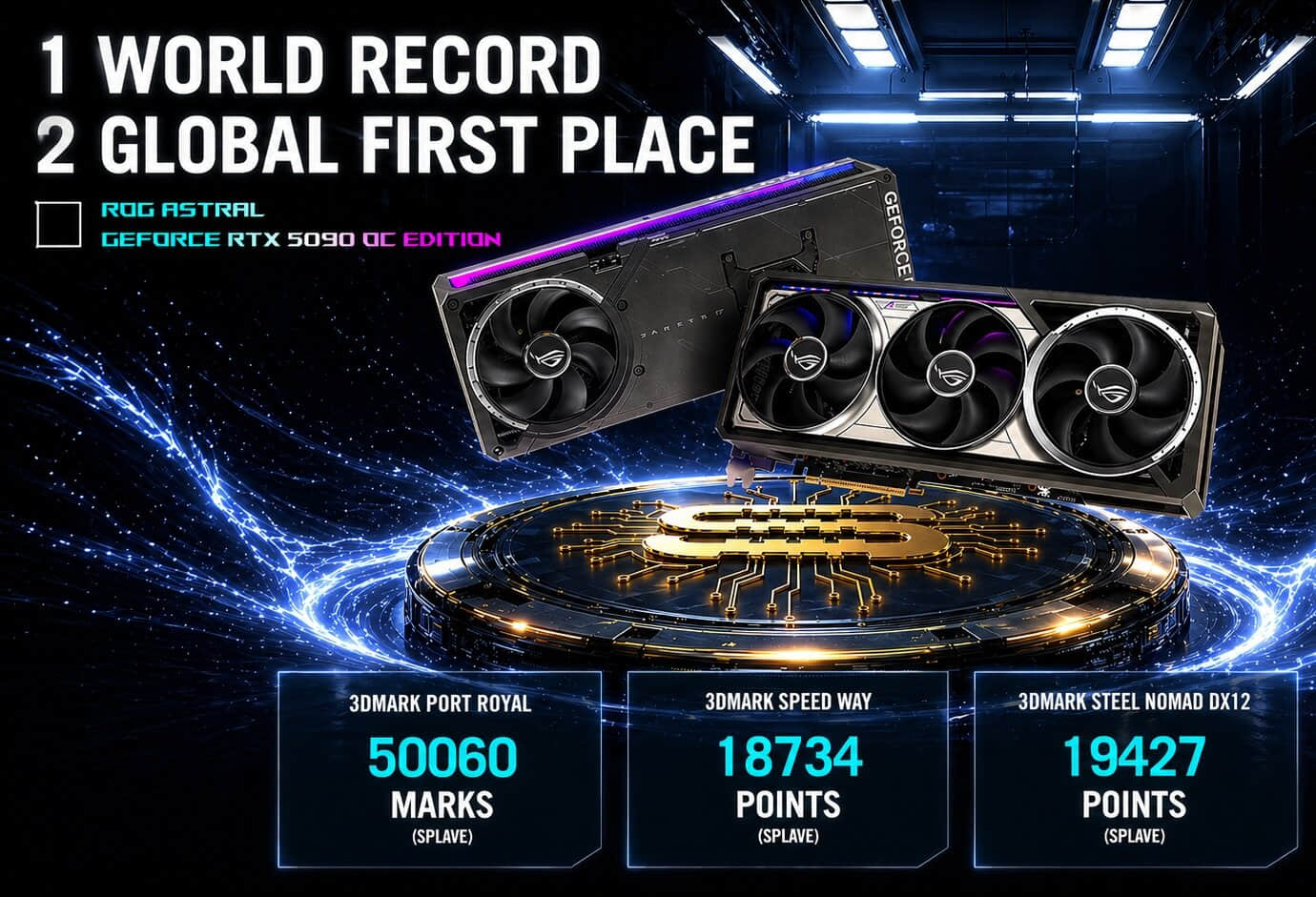 ASUS-ROG-Astral-RTX-5090-OC-World-Records-F.jpeg