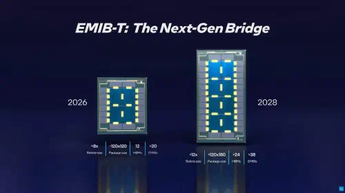 assets/Intel-EMIB-M-EMIB-T-Foundry-Advanced-Packaging-Tech_1-scaled.jpeg