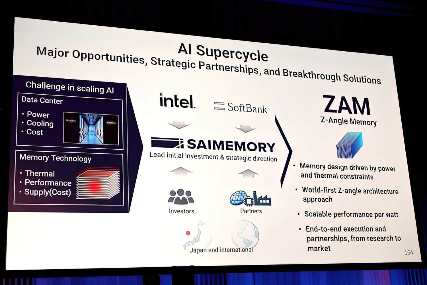 Intel-ZAM-Z-Angle-Memory.jpeg