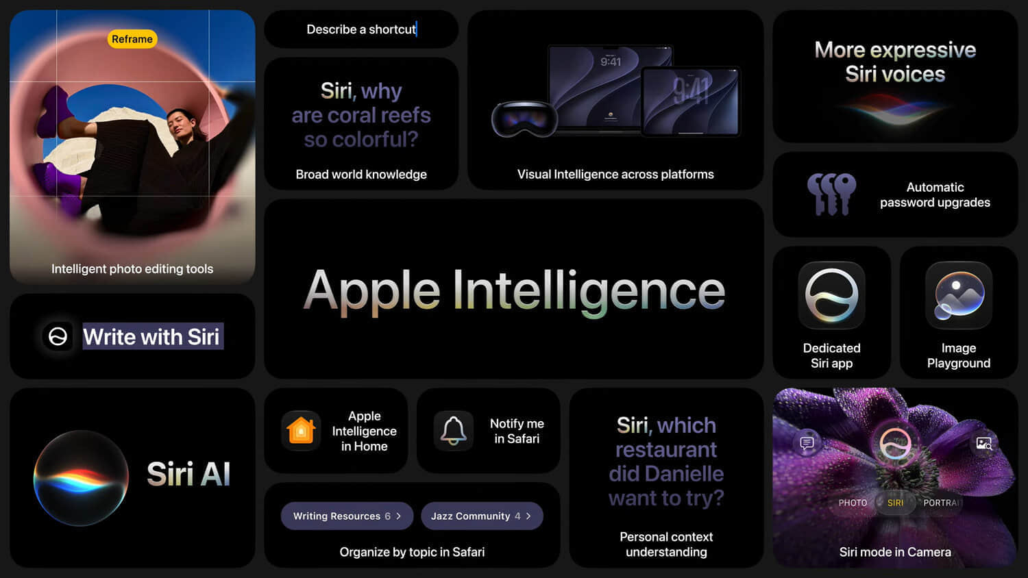 apple-intelligence-features.jpeg