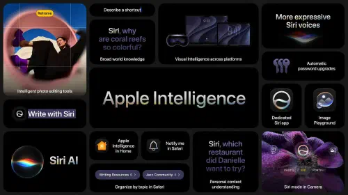 assets/apple-intelligence-features.jpeg