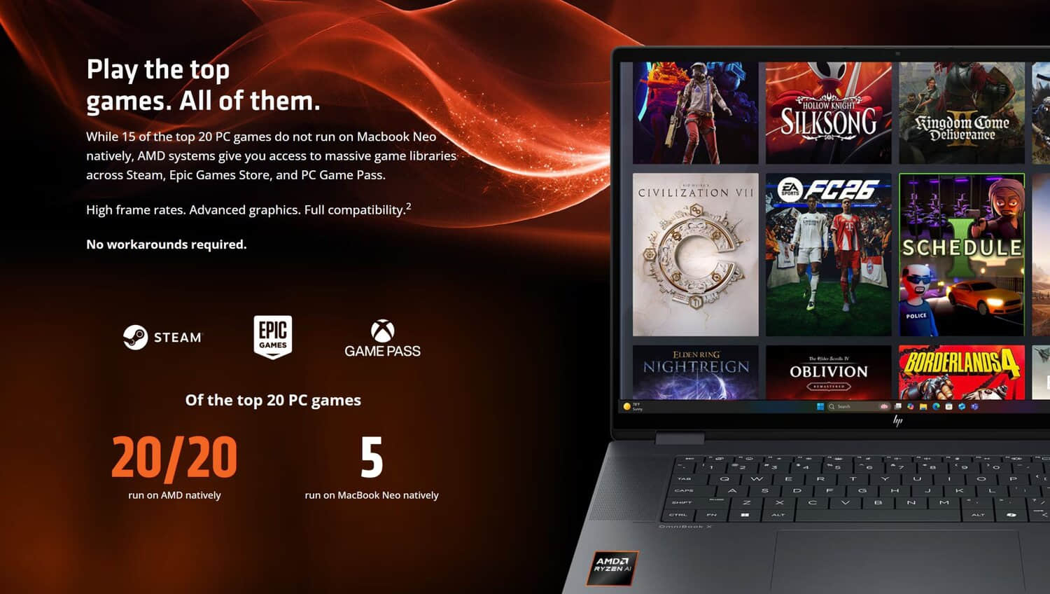AMD-Ryzen-vs-MacBook-Neo-Gaming-scaled.jpeg