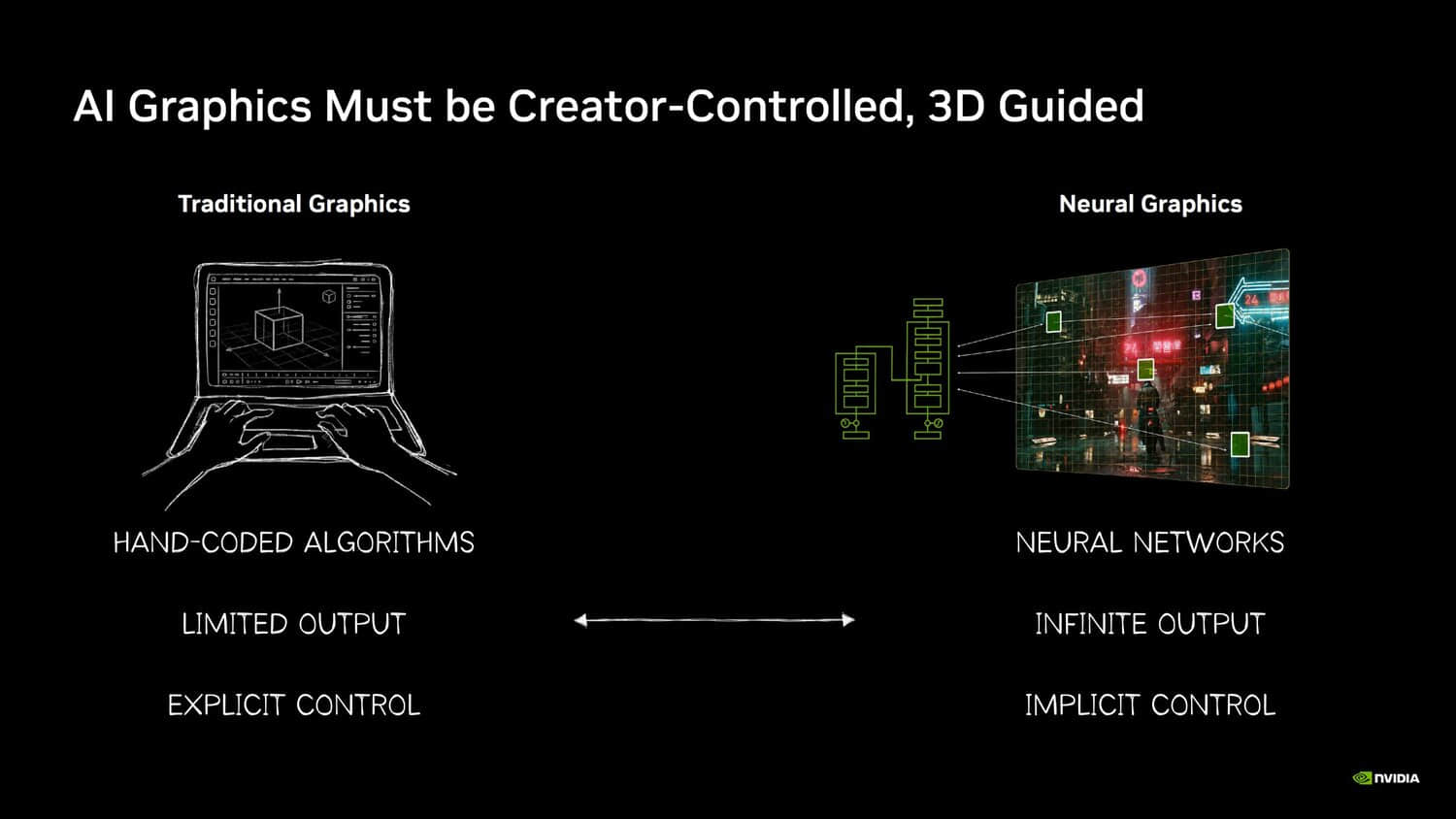 nvidia-presents-21-gamechanging-technologies-at-siggraph.jpeg