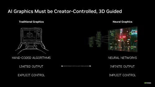 assets/nvidia-presents-21-gamechanging-technologies-at-siggraph.jpeg