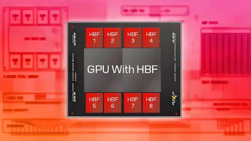 assets/SanDisk-HBF-Cover-Image-scaled.jpeg