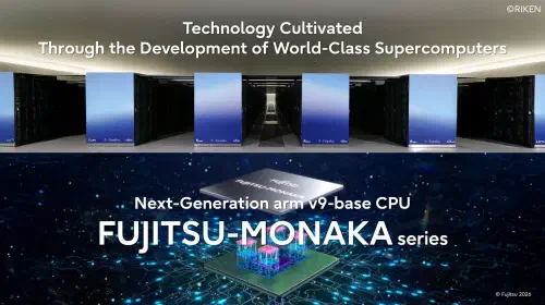 assets/fujitsu-monaka-2nm-144-core-cpu-and-5nm-sram-3d-stacked-monaka-x-2029.jpeg