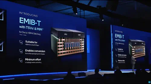 assets/intel-leads-samsung-and-tsmc-by-2-4-years-in-high-na-euv.jpeg