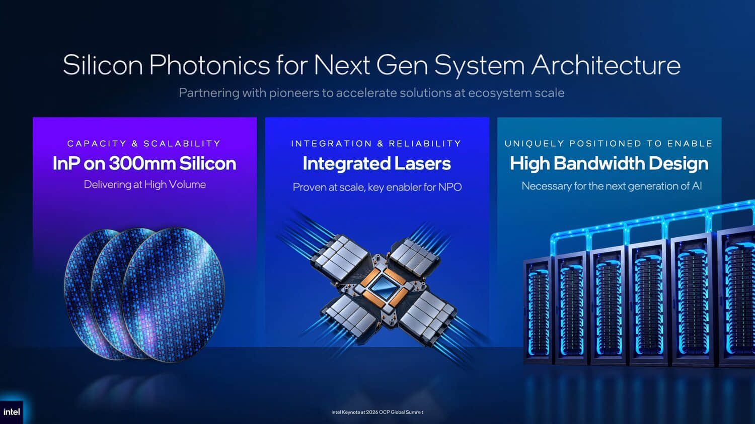 Intel-Silicon-Photonics-scaled.jpeg